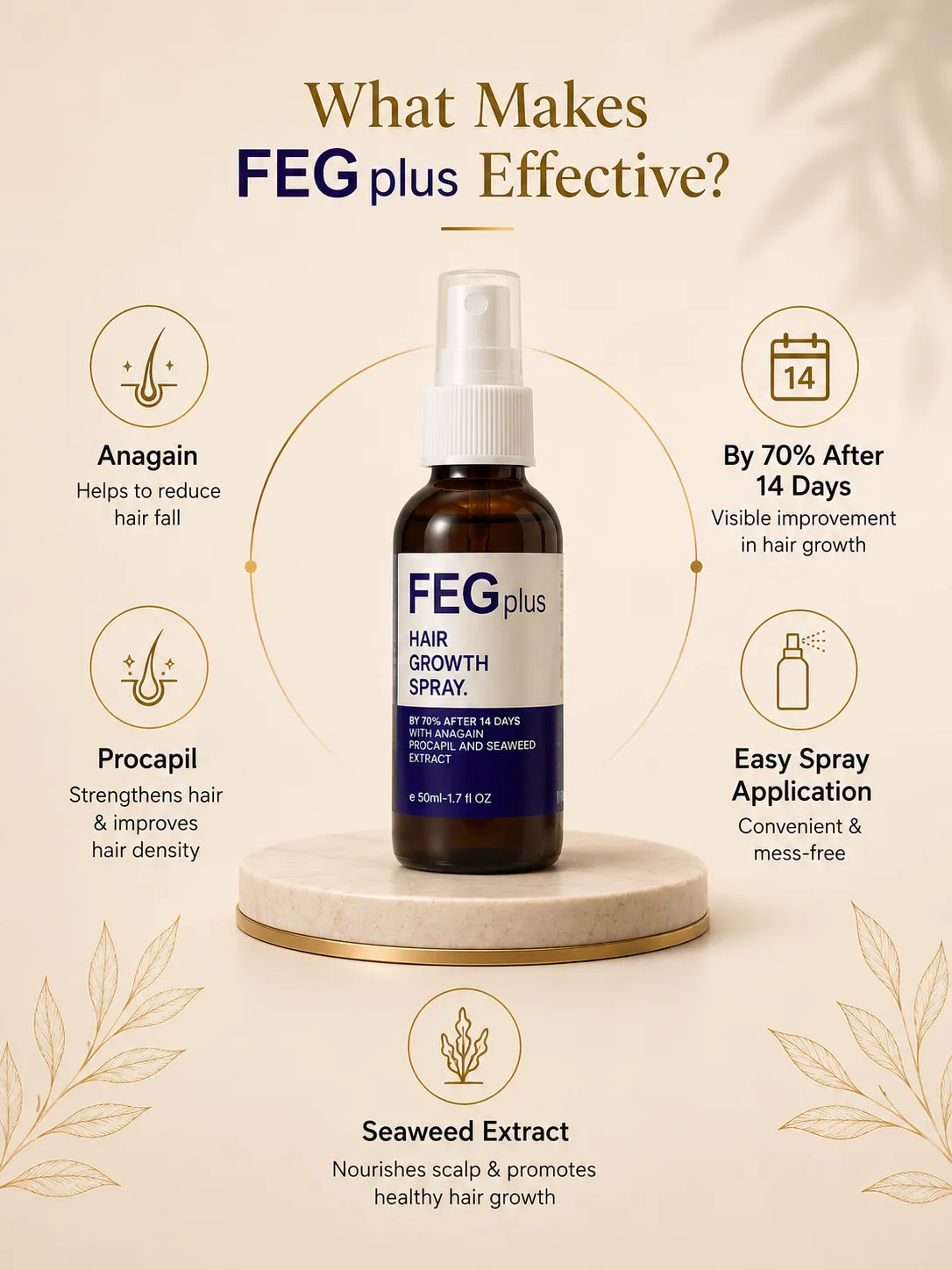 FEG Plus Hair Growth Spray — image 2 of 4