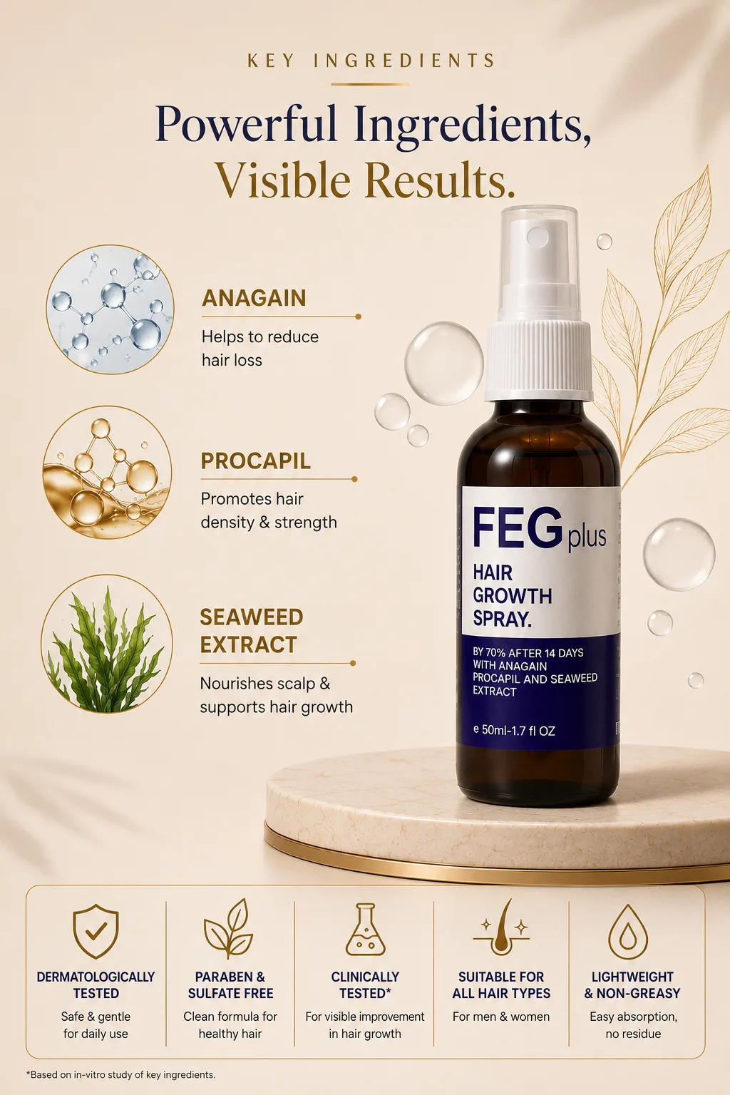 FEG Plus Hair Growth Spray — image 3 of 4